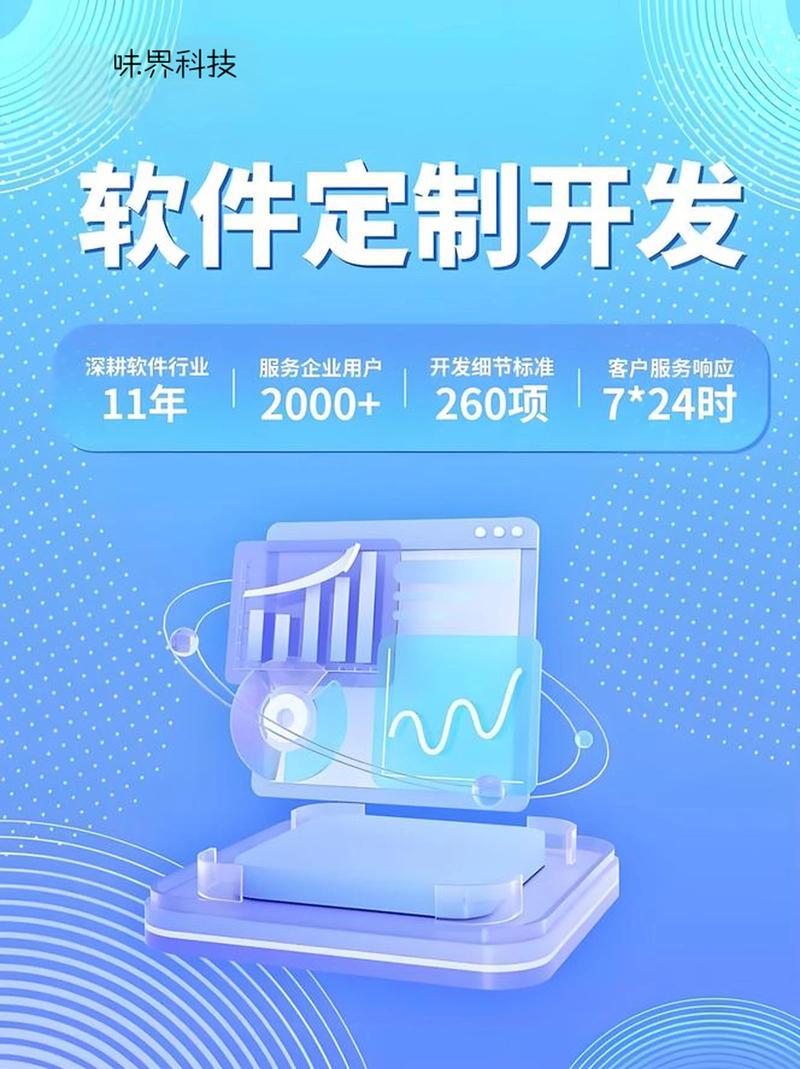 上海软件定制开发：助力企业数字化转型的新武器